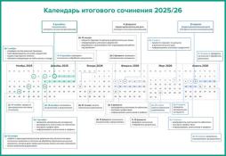 Календарь итоговых сочинений 2025-2026 учебном году